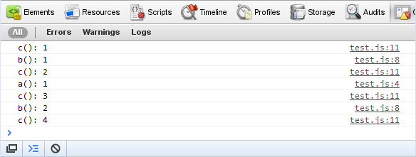 console.count()