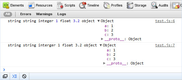 console.log()